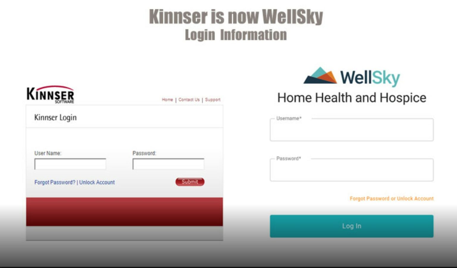 Kinnser Secure Login Login Portal 2023